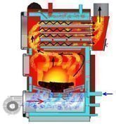 принцып работы твердотопливного котла фото