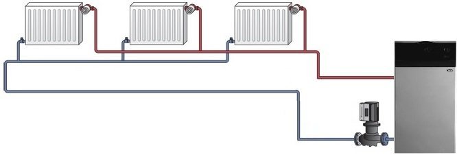 система опалення з примусовою циркуляцією теплоносія